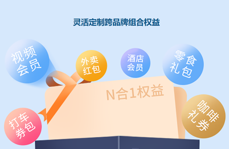揭秘影视会员货源内幕：如何拿到虚拟卡券与美团外卖会员的低价货源